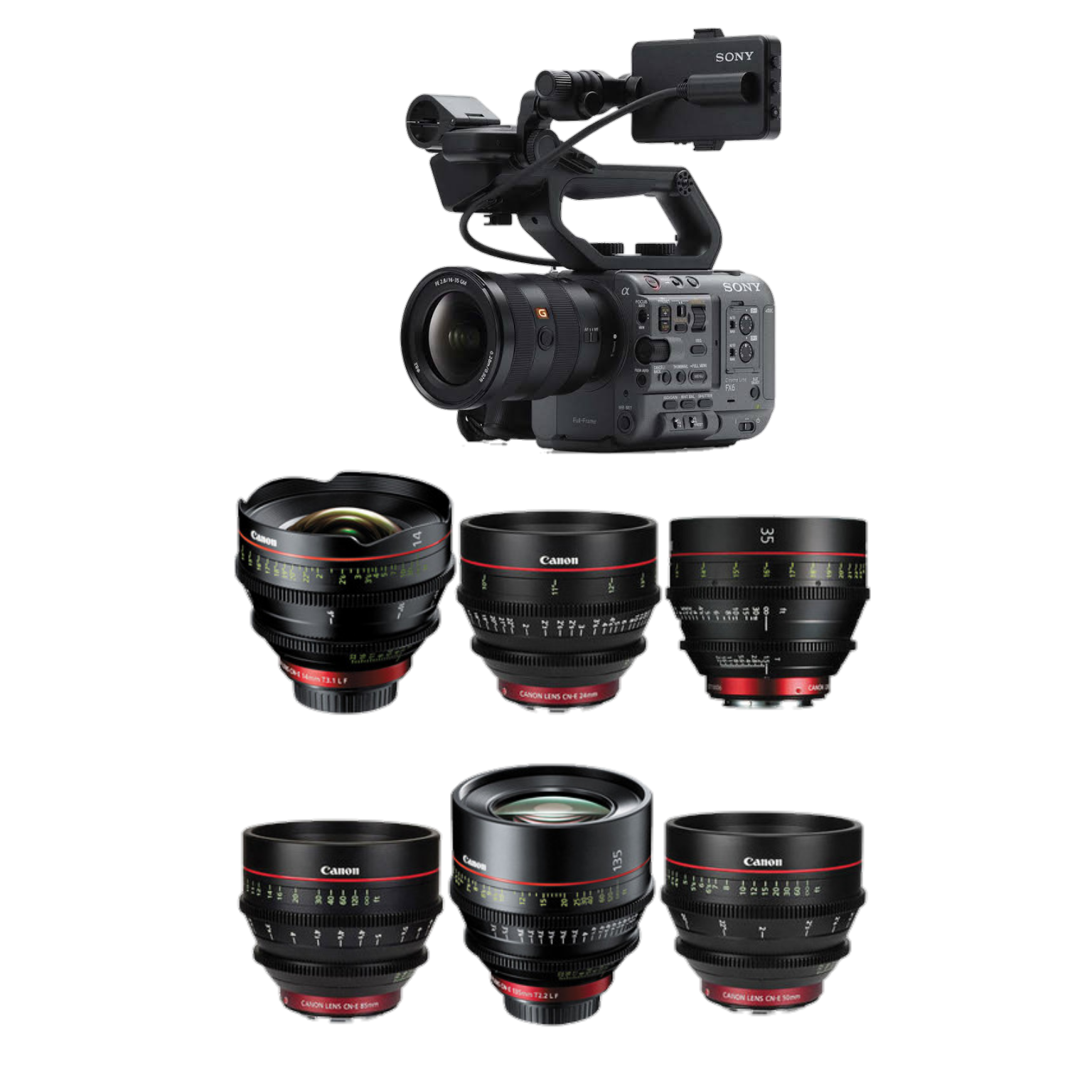 camera kit